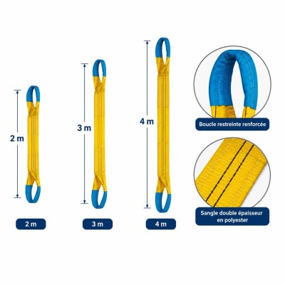 Élingue sangle plate double 3 tonnes 90mm à 2 boucles restreintes - LEVAC 2