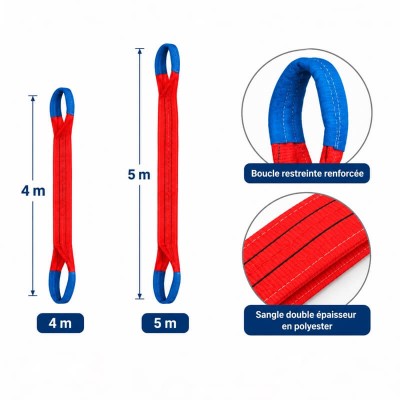Élingue sangle plate double 5 tonnes 150mm à 2 boucles restreintes - LEVAC 2