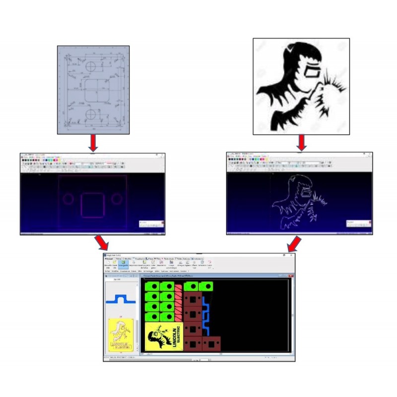 logiciel-integre-linc-cut-cadcam