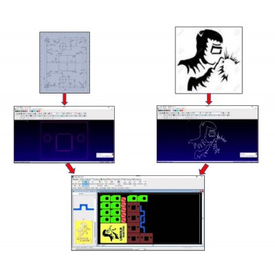 logiciel-integre-linc-cut-cadcam