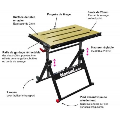 table-de-soudage-mobile-nomad-760x510mm-strrong-hand-tools-image-2