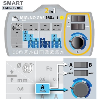 reglage-simplifiee-smartmig-162-2