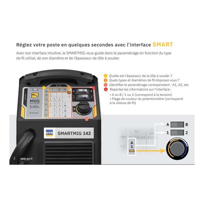 Interface-smartmig-162