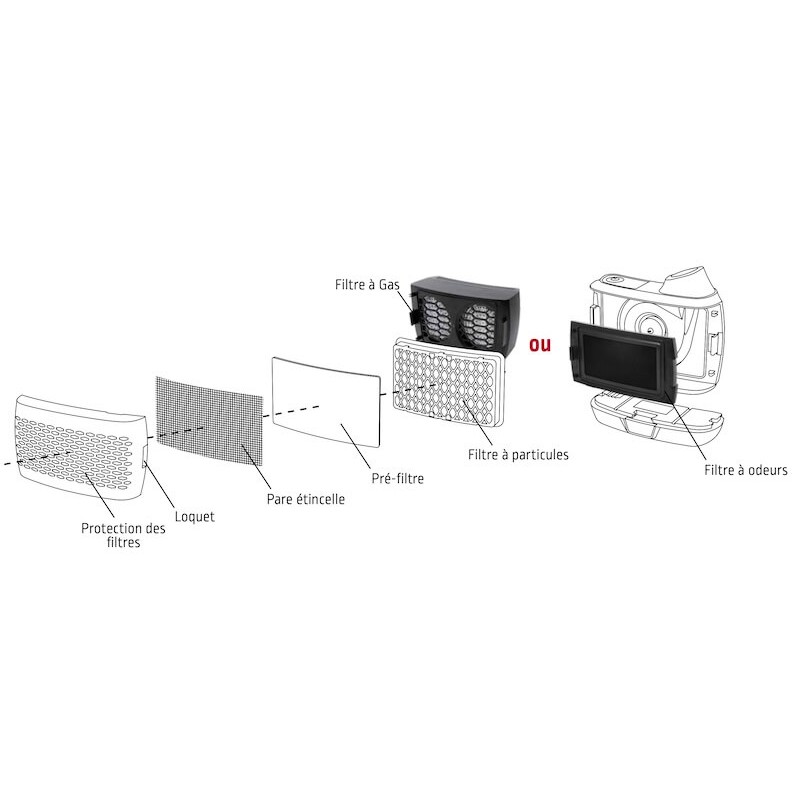 filtration-systeme-de-ventilation-th3-europureplus-clear-lincoln-electric