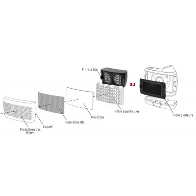 filtration-systeme-de-ventilation-th3-europureplus-clear-lincoln-electric