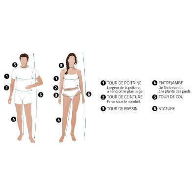 guide-taille